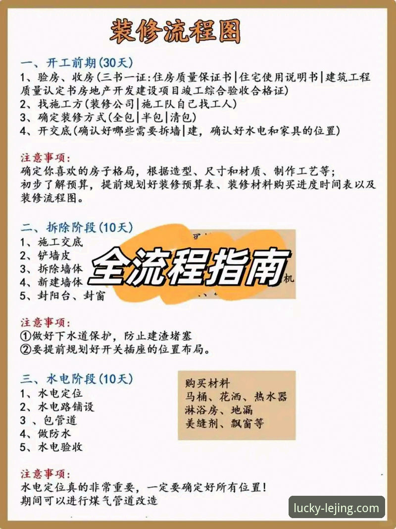 乐竟官网访问教程 乐竟官网访问教程详解:从新手到高手的全流程指南