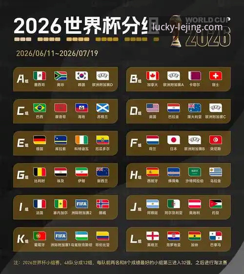 乐竟官网版本更新怎么下载 为什么2026年世界杯的10大球星名单让球迷争论不休?