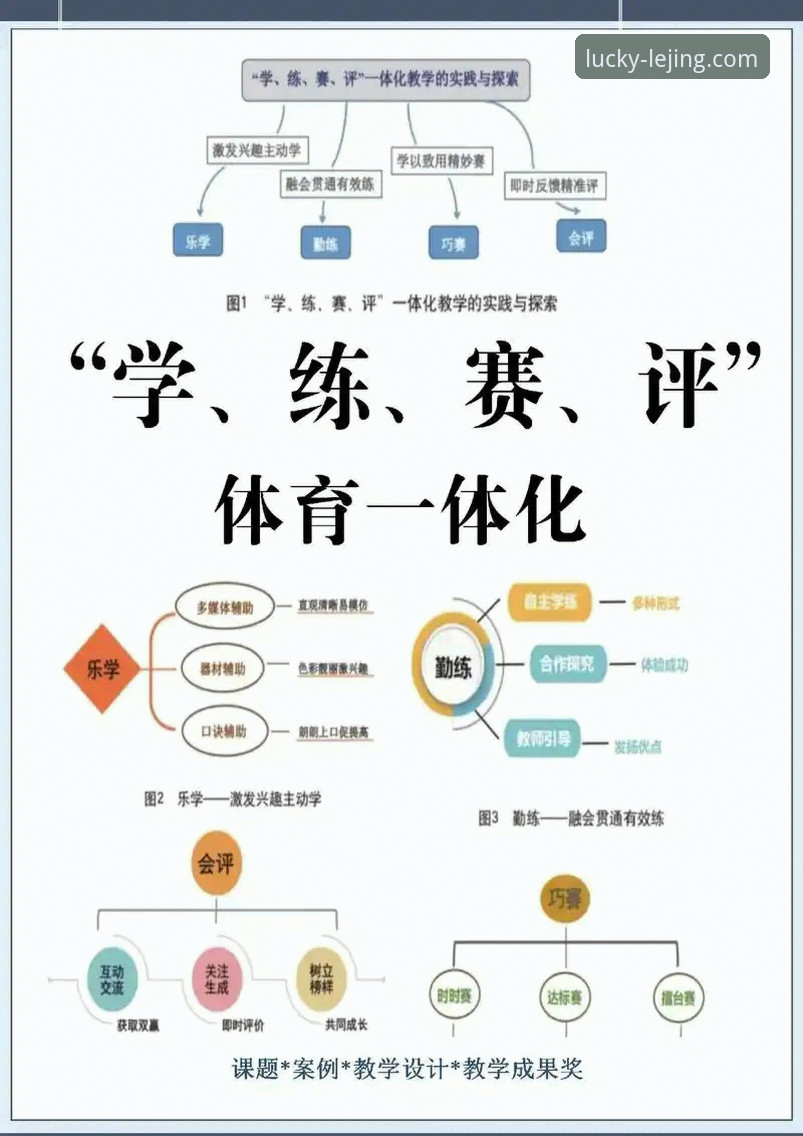 乐竟官网安全吗 乐竟体育平台观赛评测:18岁亚马尔世界杯首球,梅西贝利纪录被打破深度体验
