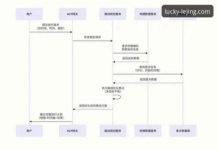 乐竟体育平台安装失败问题详解与解决方案