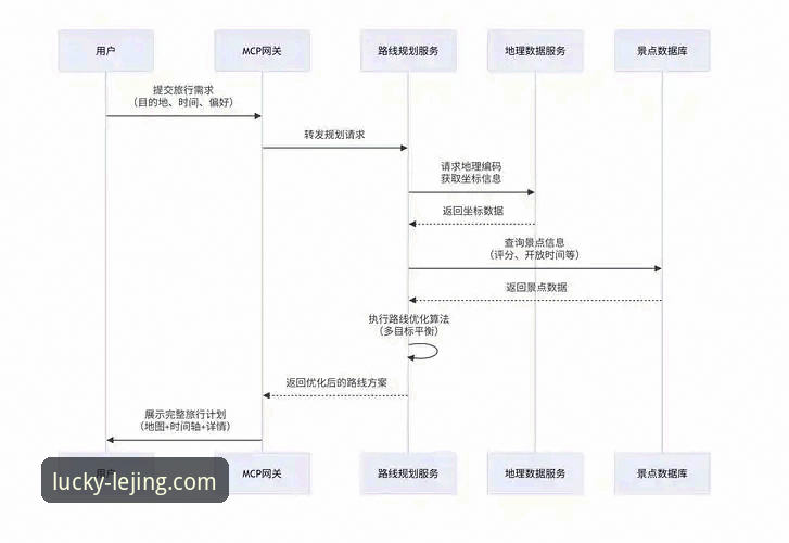 乐竟官网注册 乐竟体育平台注册流程深度分析:从版本迭代到体验优化的全面解读